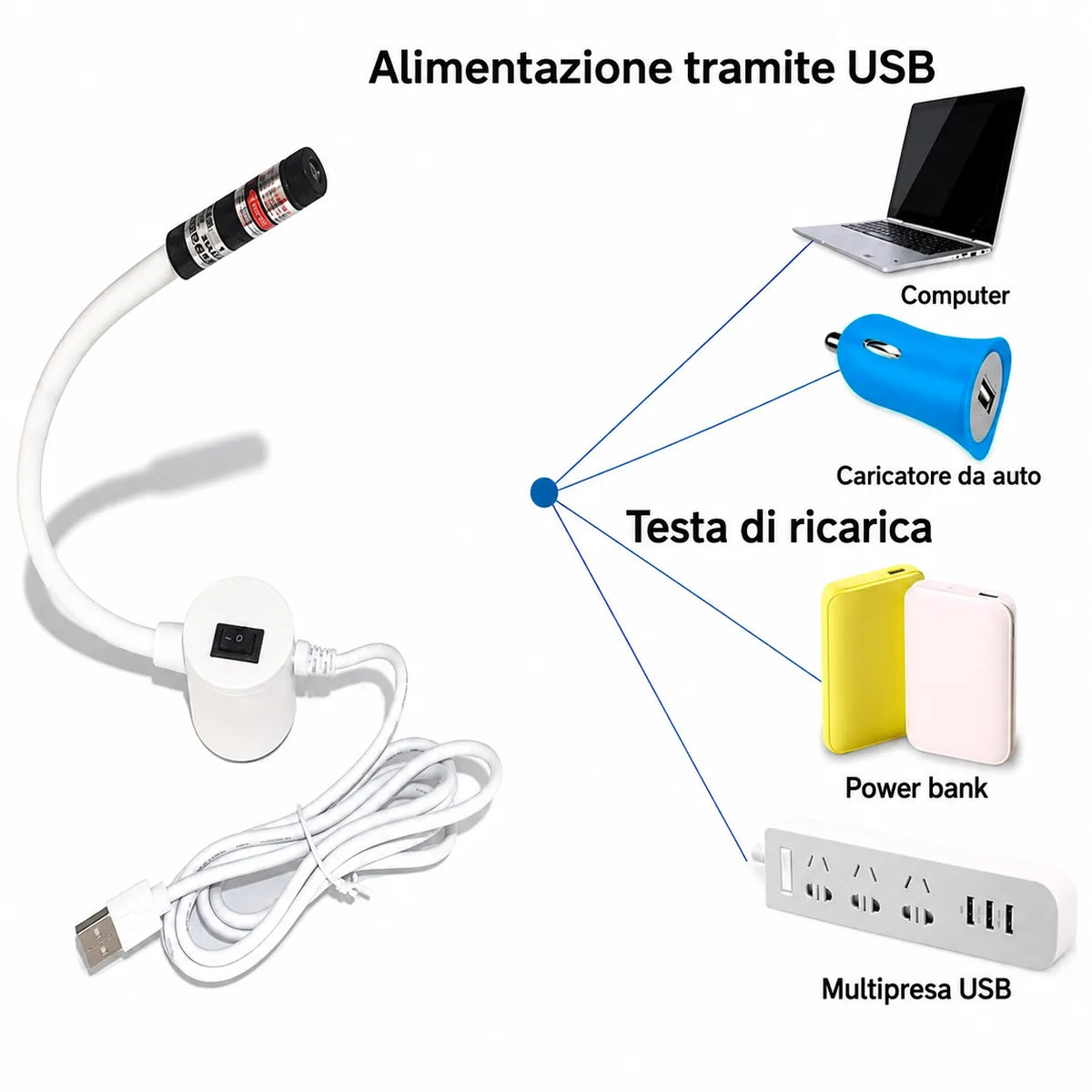 Guida Laser Magnetica per Cucito: cuciture dritte, senza segni sul tessuto
