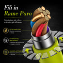 Cavo di Ricarica 4 in 1: 240W di potenza, un solo cavo per tutti i dispositivi