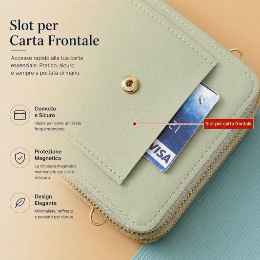 Borsa a Tracolla con Finestra Touchscreen: rispondi al telefono senza aprirla