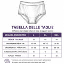 Set 5 Slip in Cotone a Vita Alta: comfort tutti i giorni, senza compromessi