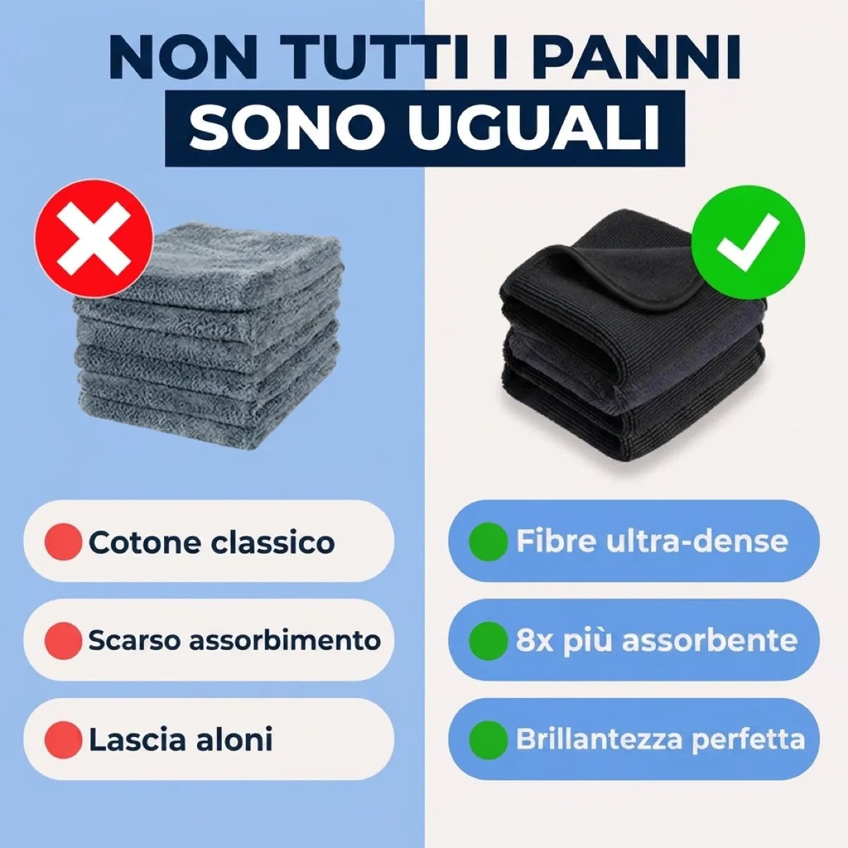 Panno in Microfibra Ultra-Assorbente: vetri e superfici senza aloni, in un solo passaggio