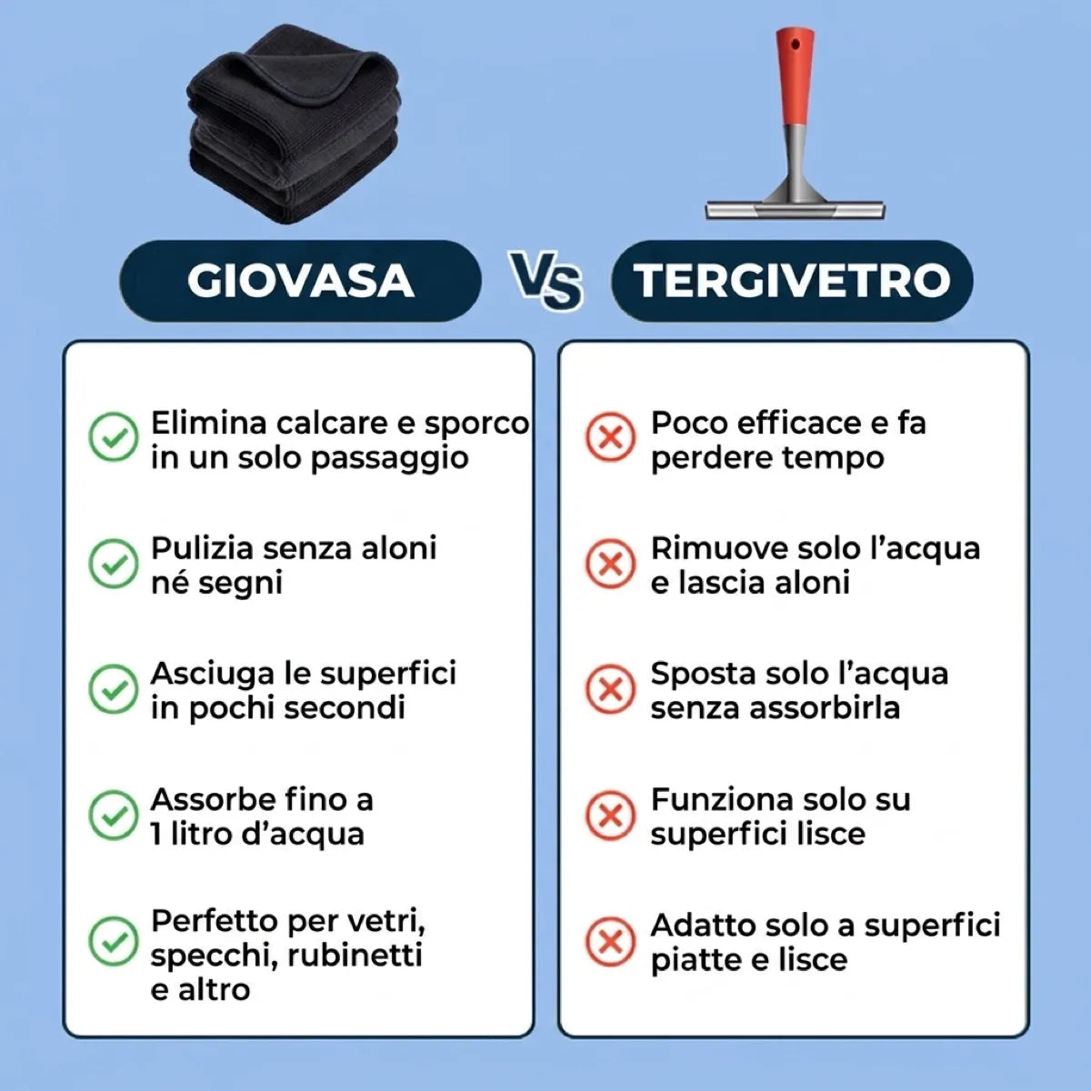 Panno in Microfibra Ultra-Assorbente: vetri e superfici senza aloni, in un solo passaggio