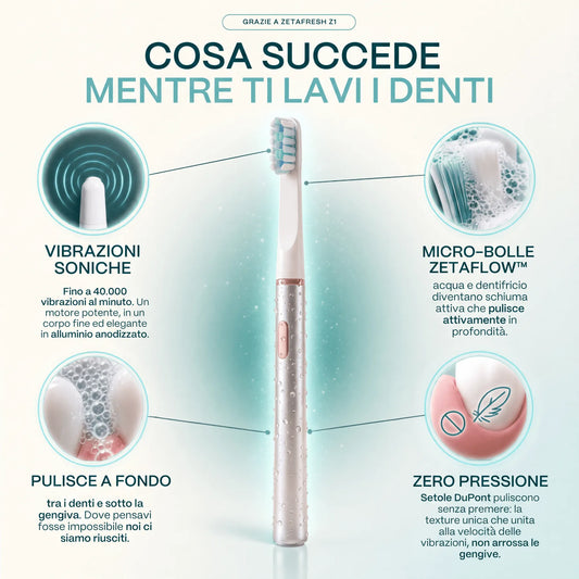Spazzolino Sonico Elettrico: pulizia profonda, senza spingere sulle gengive