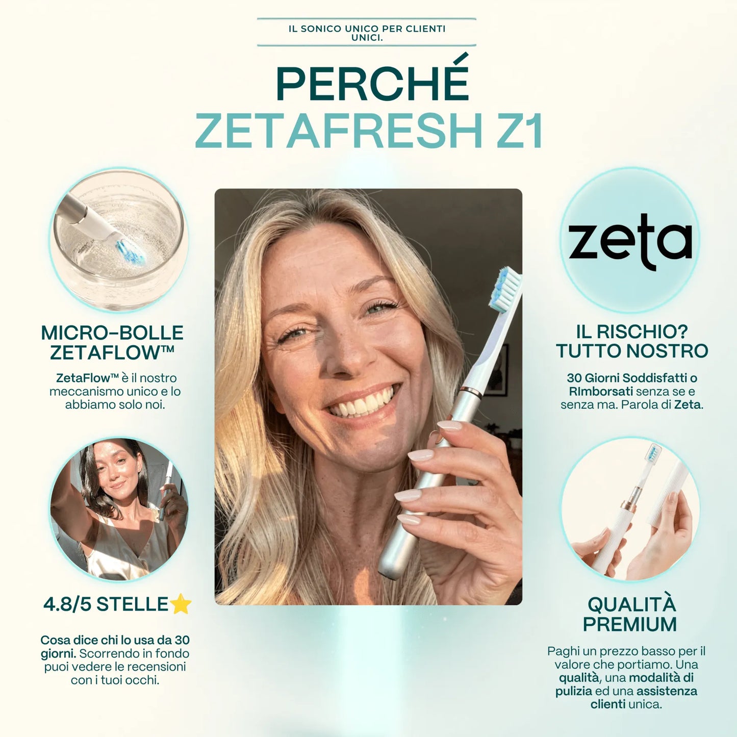 Spazzolino Sonico Elettrico: pulizia profonda, senza spingere sulle gengive