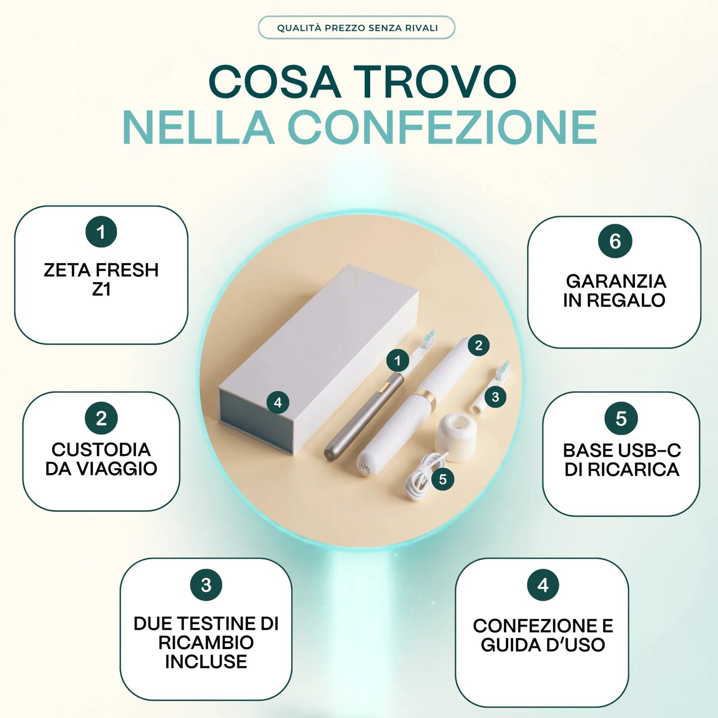 Spazzolino Sonico Elettrico: pulizia profonda, senza spingere sulle gengive